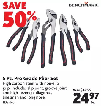 Home Hardware 5 pc. pro grade plier set offer