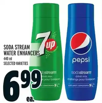 Metro Soda stream water enhancers offer