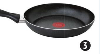 Canadian Tire T-fal viva frypan offer