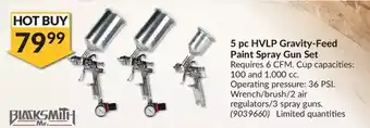 Princess Auto Mr. blacksmith 5 pc hvlp gravity-feed paint spray gun set offer