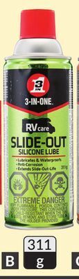 Princess Auto Rv slide-out silicone lube offer