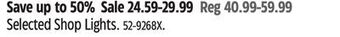 Canadian Tire Noma selected shop lights offer