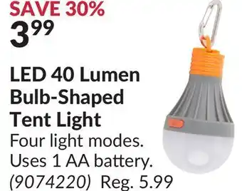 Princess Auto Led 40 lumen bulb-shaped tent light offer