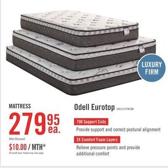 The Brick Springwall odell eurotop twin mattress offer