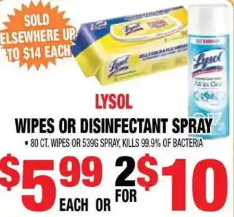 Len's Mill Stores Lysol wipes or disinfectant spray offer