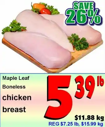 Co-op Atlantic Chicken Breast offer