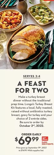 Longo's Longo's turkey breast kit offer