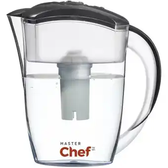 Canadian Tire Master chef water pitcher | replacement filters offer