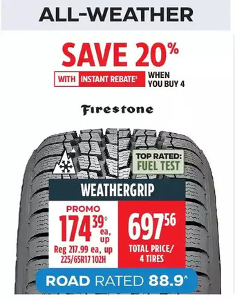 Canadian Tire Firestone weathergrip tires offer