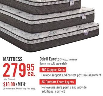 The Brick Springwall odell eurotop twin mattress offer