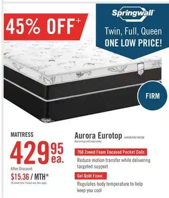 The Brick Springwall chiropractic aurora eurotop twin mattress offer