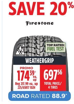 Canadian Tire Firestone weathergrip tires offer