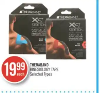 Shoppers Drug Mart Theraband kinesiology tape offer
