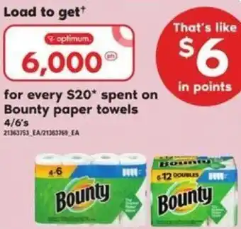 Loblaws Bounty Paper Towels 4/6's offer