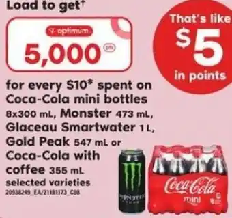 Loblaws Coca-Cola Mini Bottles 8x300ml, Monster 473ml, Glaceau Smartwater 1L, Gold Peak 547ml or Coca-Cola With Coffee 355ml offer