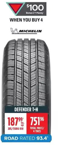 Canadian Tire Michelin defender t+h tires offer