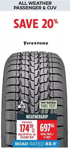 Canadian Tire Firestone weathergrip tires offer