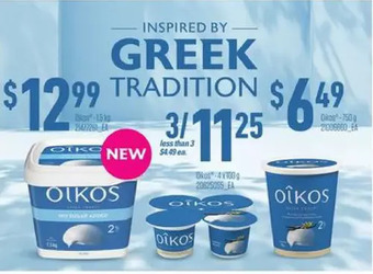 Loblaws Oikos offer