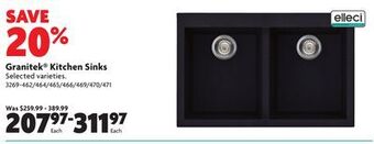 Home Hardware Granitek® kitchen sinks offer