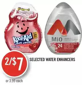 Shoppers Drug Mart Water enhancers offer
