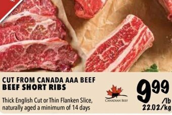 Farm Boy Beef Short Ribs offer
