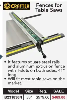 Busy Bee Tools Fences for table saws offer