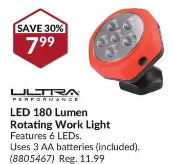 Princess Auto Ultra performance led 180 lumen rotating work light offer