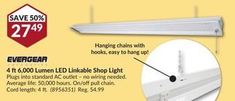 Princess Auto 4 ft 6, 000 lumen led linkable shop light offer