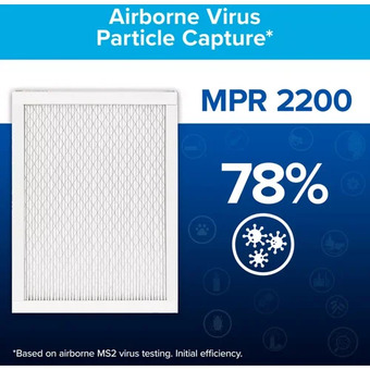 Canadian Tire 3m maximum, elite, ultra and odour filters offer