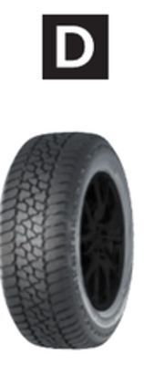 Princess Auto Lt275/55r20 all-weather truck tire offer
