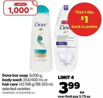 Real Canadian Superstore Dove bar soap, body wash or hair care offer