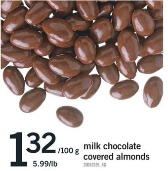 Fortinos Milk chocolate covered almonds offer