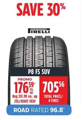 Canadian Tire Pirelli all season passenger & cuv offer