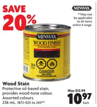 Home Hardware Wood stain offer