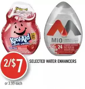 Shoppers Drug Mart Water enhancers offer