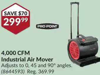 Princess Auto Pro.point 4000 cfm industrial air mover offer