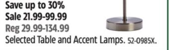 Canadian Tire Canvas selected table and accent lamps offer