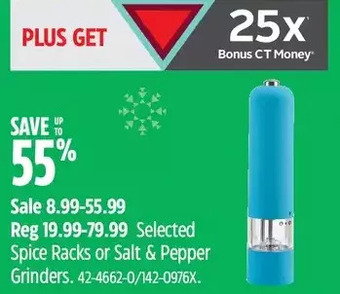 Canadian Tire Spice racks or salt & pepper grinders offer