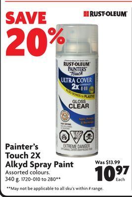 Home Hardware Painter's touch 2x alkyd spray paint offer