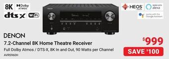 Visions Electronics Denon 7.2-channel 8k home theatre receiver offer