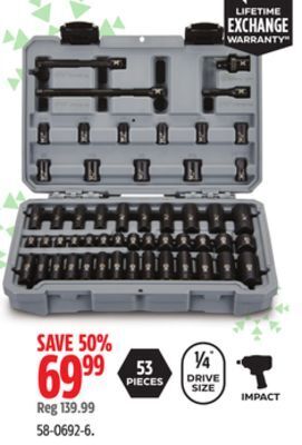Canadian Tire Maximum impact socket sets offer
