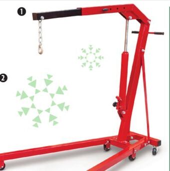 Canadian Tire Big red 1-ton shop crane offer