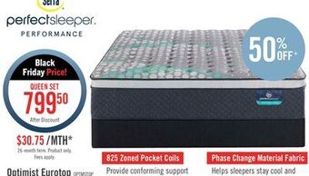 The Brick Serta perfect sleeper performance optimist eurotop queen mattress set offer