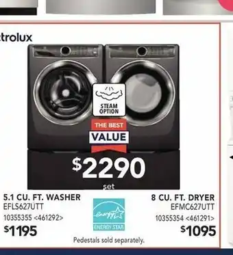 RONA 8 CU. FT. Dryer EFMC67UTT offer