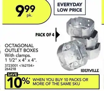 RONA Octagonal Outlet Boxes offer