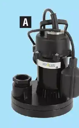 Princess Auto Burcam submersible sump pumps, 1/3 hp offer