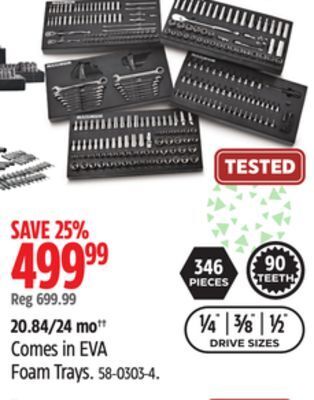 Canadian Tire Maximum socket sets offer