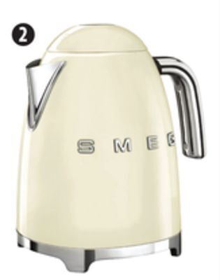 Canadian Tire Smeg '50s retro kettle offer