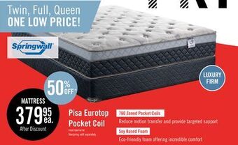 The Brick Springwall pisa eurotop queen mattress offer