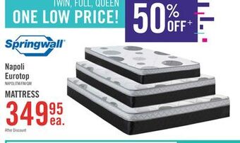 The Brick Springwall napoli eurotop twin mattress offer